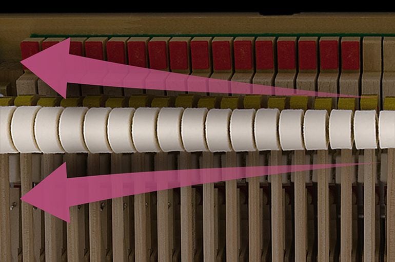 playability_linear_gewichtete_tasten 88 linear gewichtete tasten