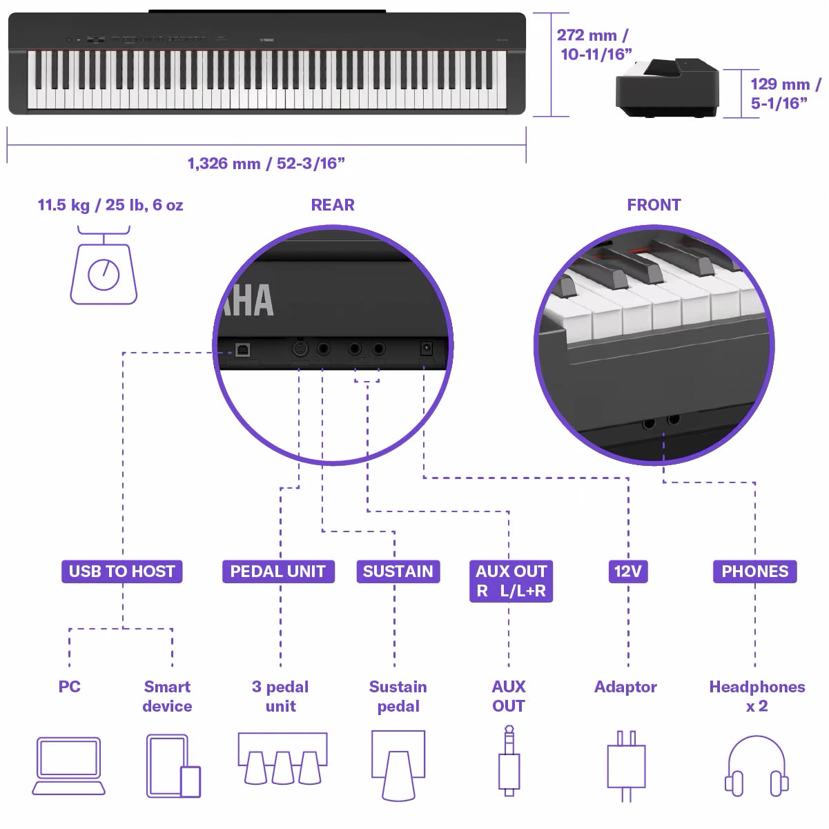 P-225-Dimension-Connectivity Yamaha P225 Abmessungen und Anschlüsse